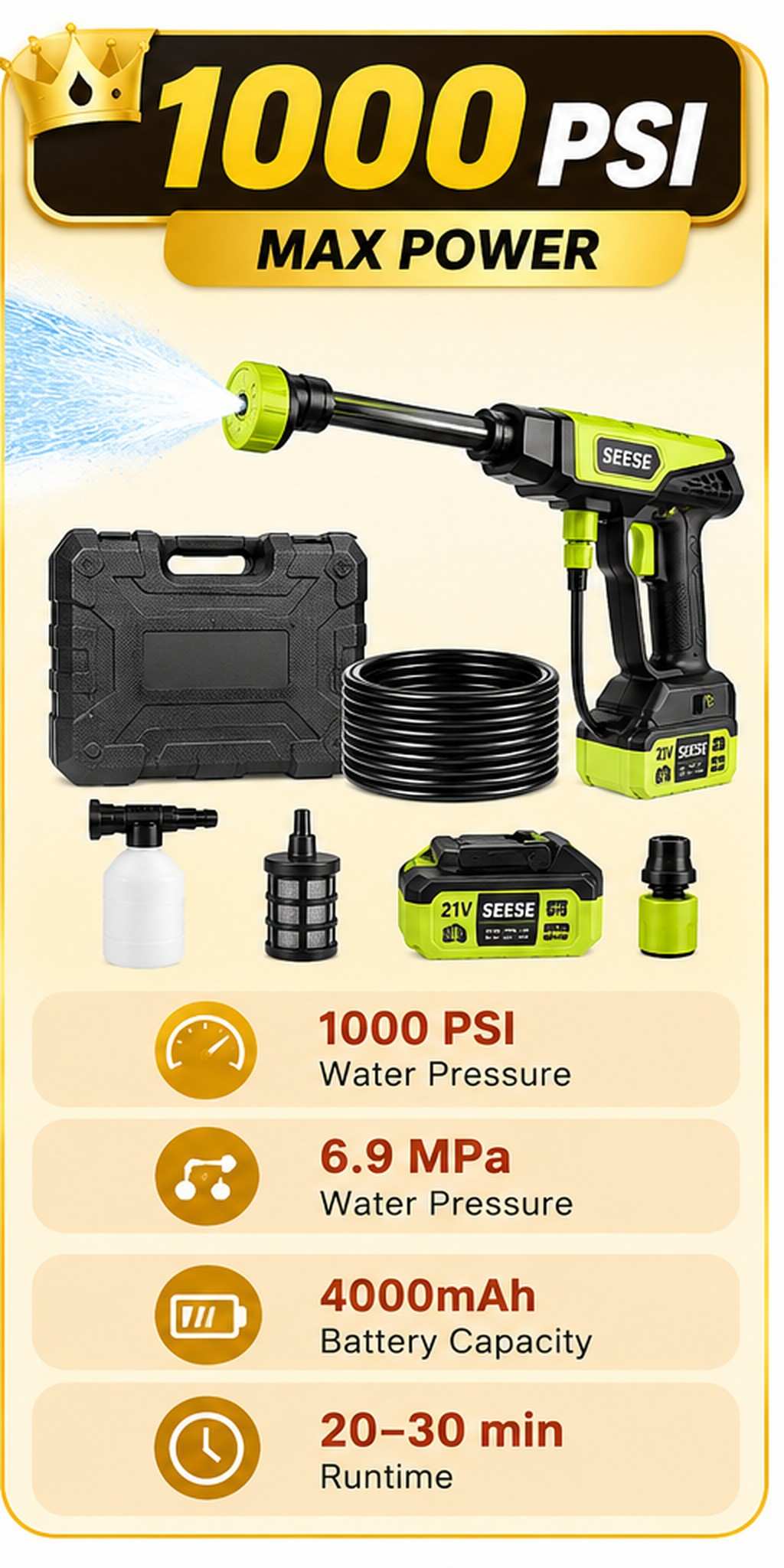 Cordless Pressure Washer – 1000 PSI, 6-in-1 Nozzle & 30-Min Runtime