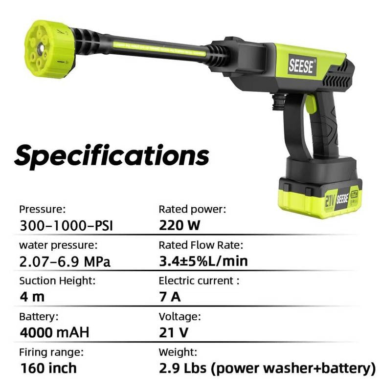 Cordless Pressure Washer – 1000 PSI, 6-in-1 Nozzle & 30-Min Runtime