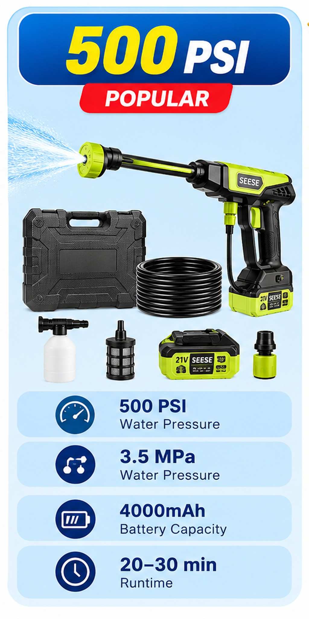 Cordless Pressure Washer – 1000 PSI, 6-in-1 Nozzle & 30-Min Runtime